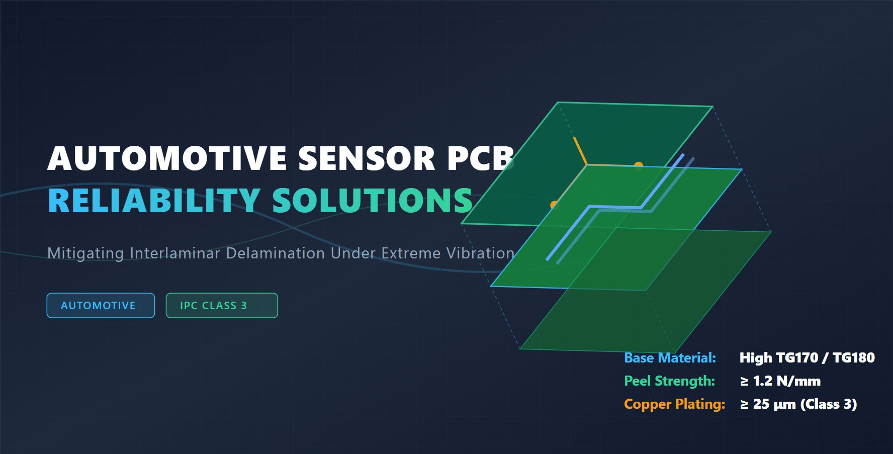 Jüngste Firmenblogs über Automotive Electronics: Addressing PCB Delamination Failures in High-Precision Automotive Sensor Assemblies